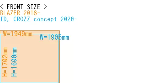 #BLAZER 2018- + ID. CROZZ concept 2020-